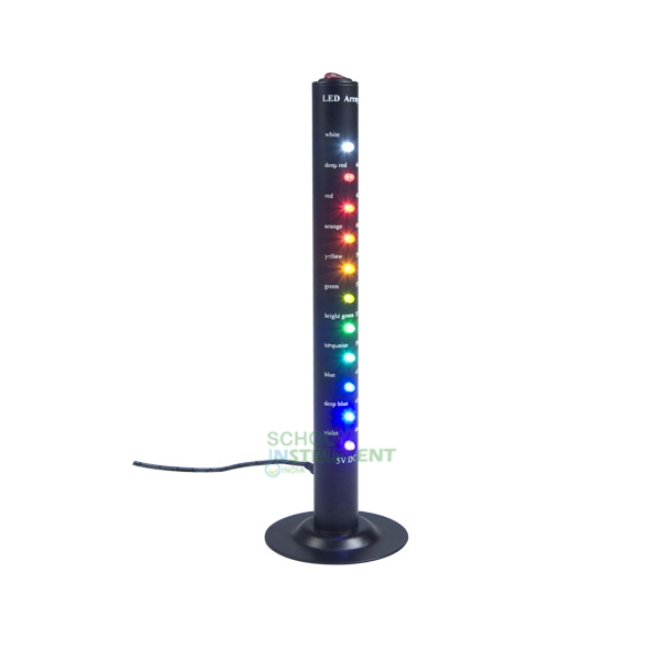 LED Array